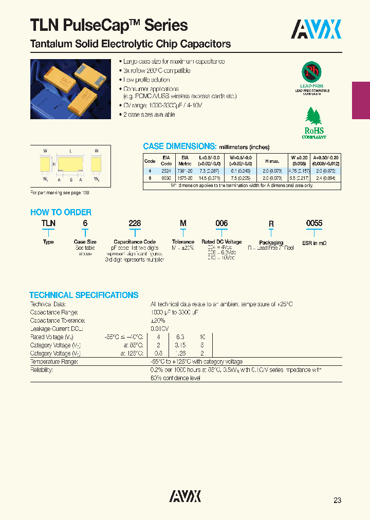 TLN6228M004R0055_5003342.PDF Datasheet