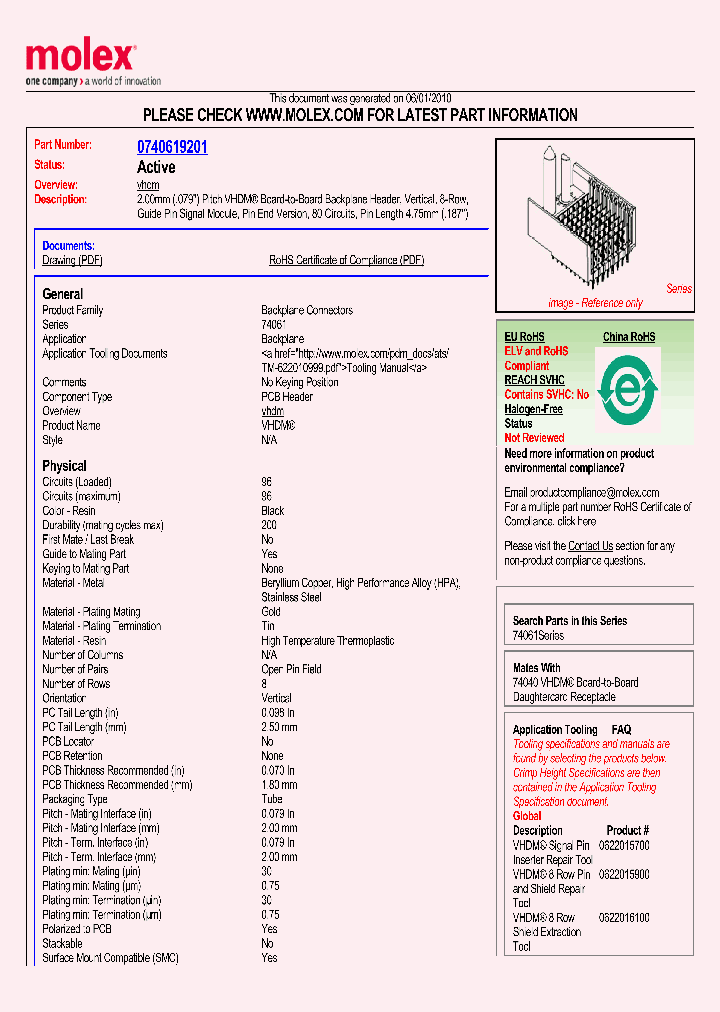 74061-9201_5003581.PDF Datasheet