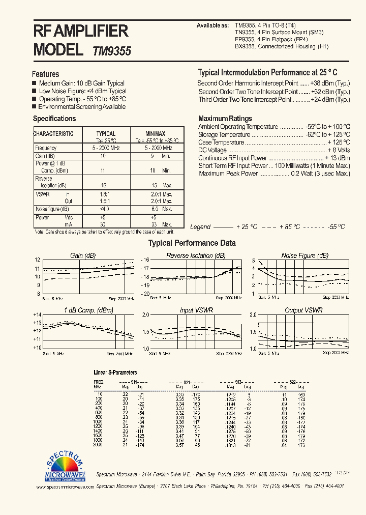 TM9355_5004539.PDF Datasheet