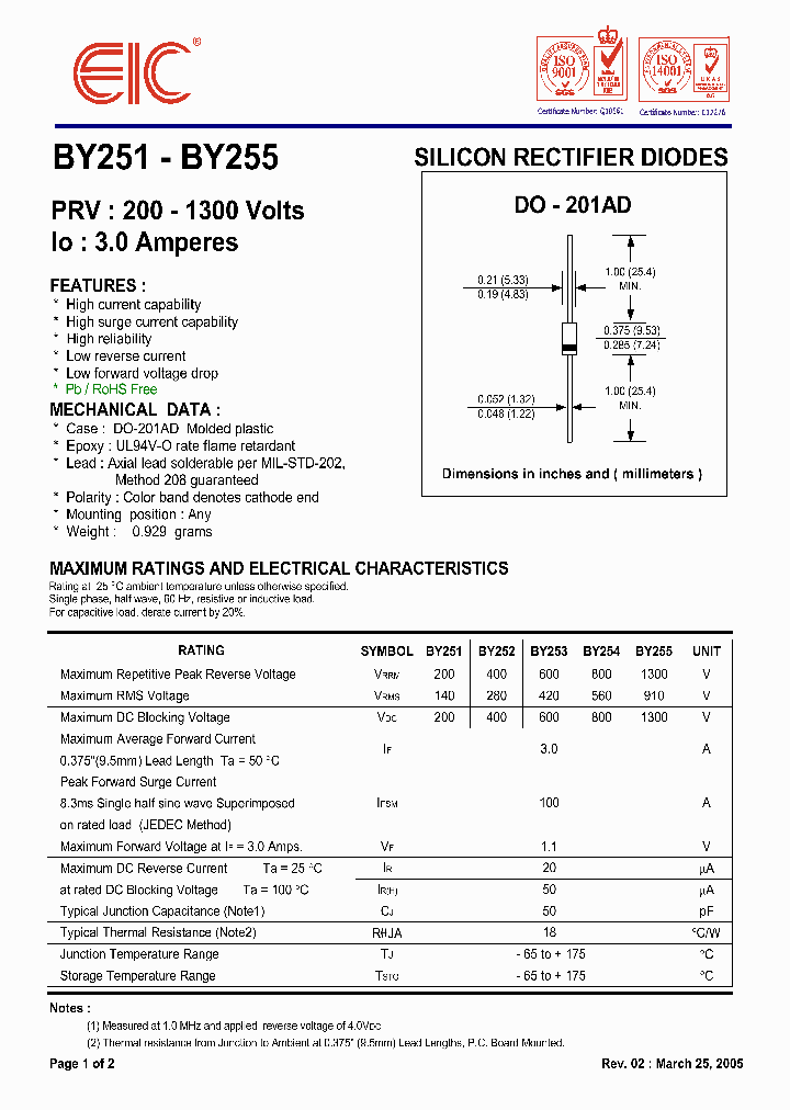 BY255_5009024.PDF Datasheet