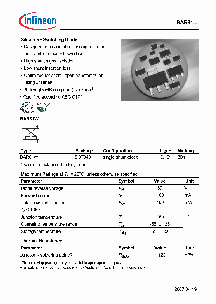 BAR81W_5009050.PDF Datasheet