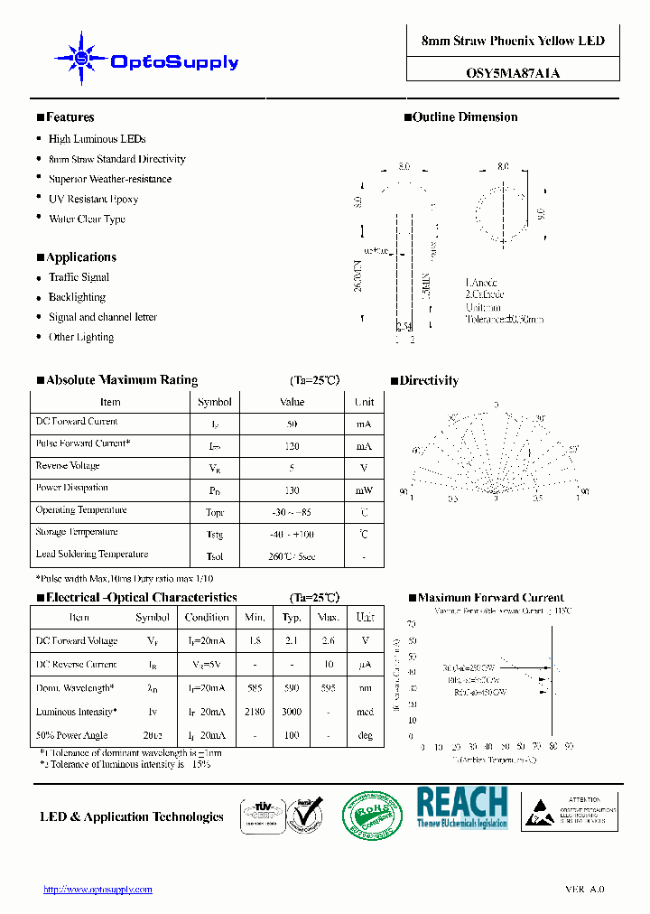 OSY5MA87A1A_5011571.PDF Datasheet