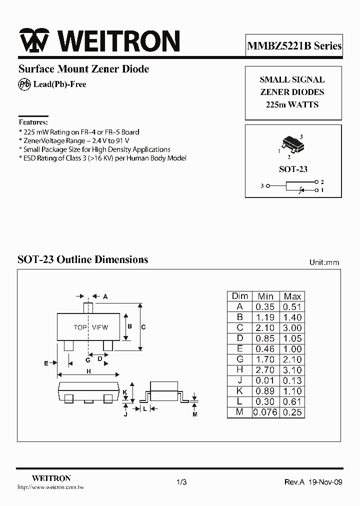 MMBZ5221B09_5011802.PDF Datasheet