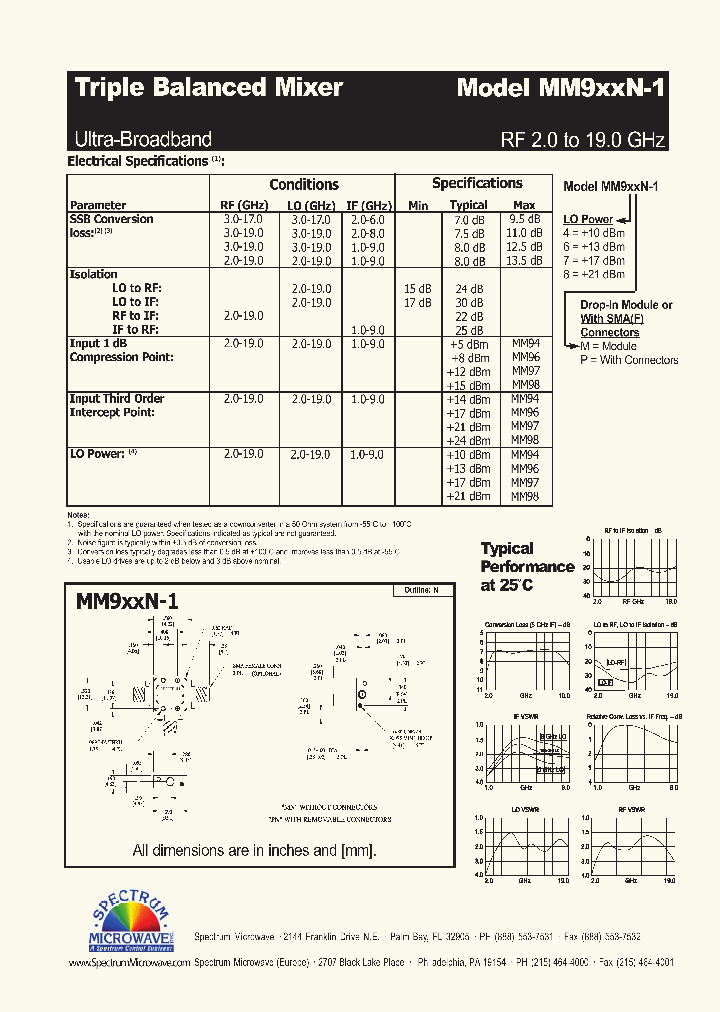 MM9XXN-1_5012641.PDF Datasheet