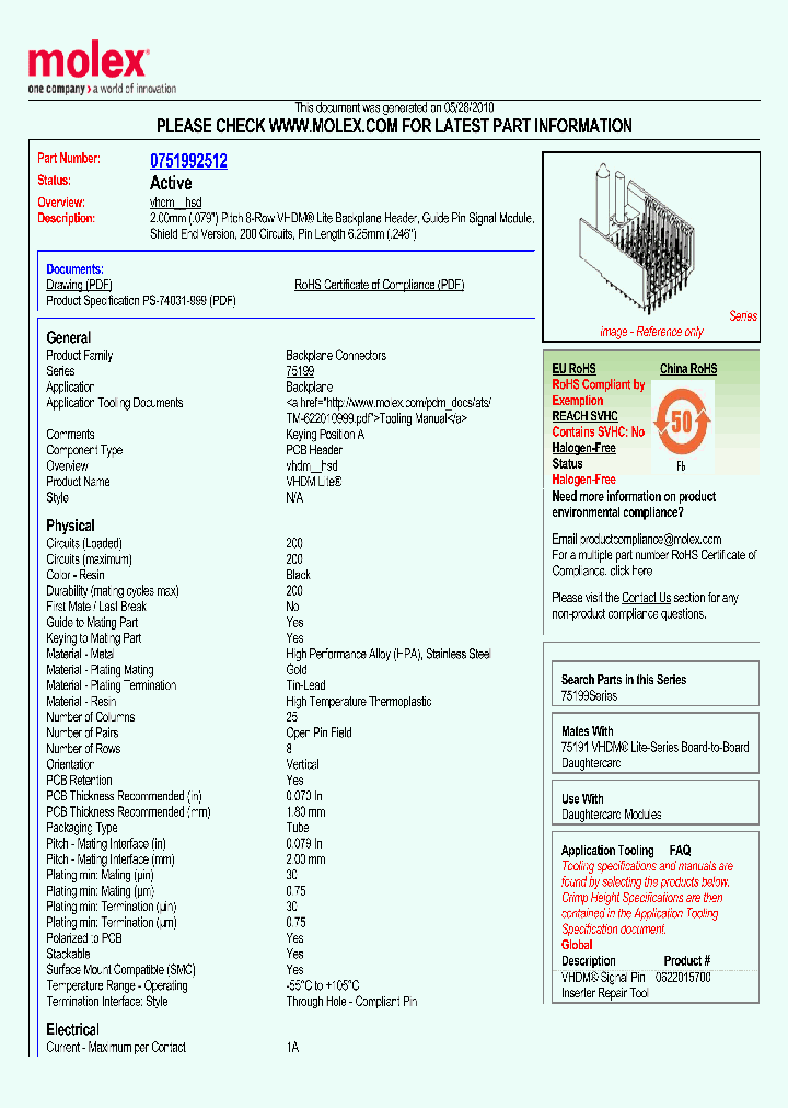 0751992512_5013053.PDF Datasheet