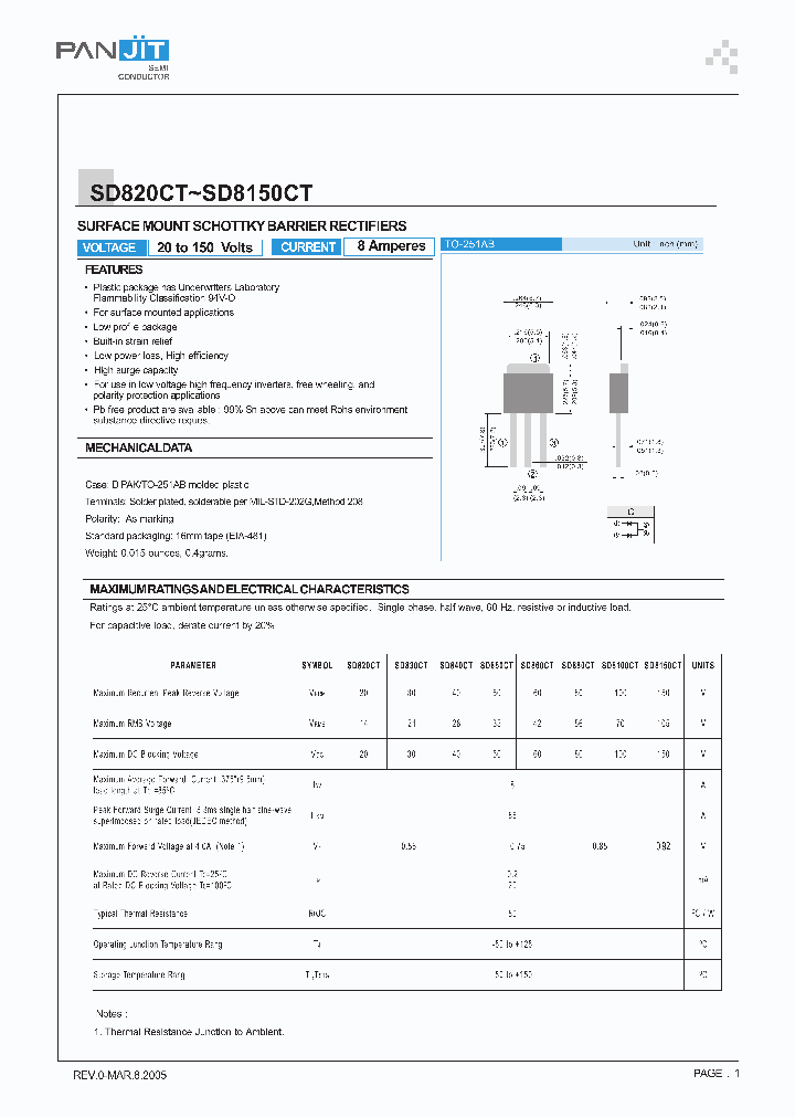 SD8150CT_5019091.PDF Datasheet