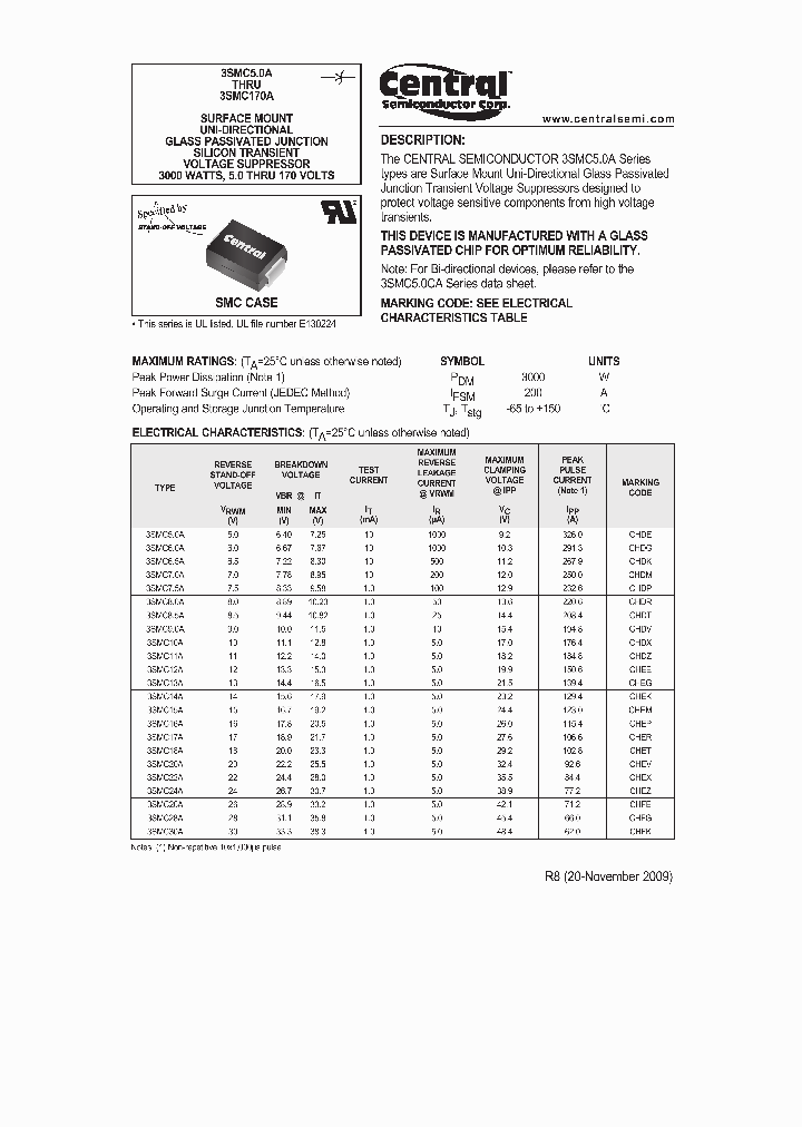 3SMC90A_5019498.PDF Datasheet