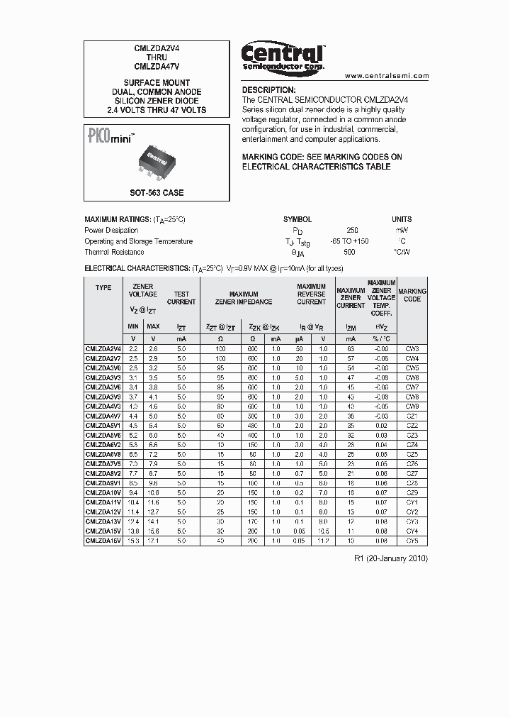 CMLZDA3V0_5021064.PDF Datasheet