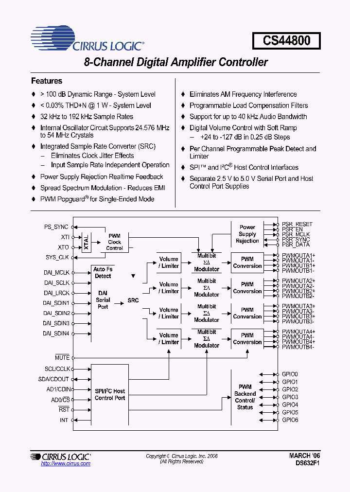 CRD44600-PH-FB_5022891.PDF Datasheet