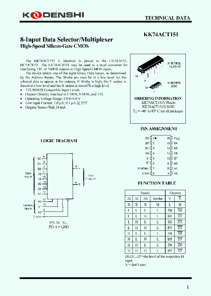 KK74ACT151_5026352.PDF Datasheet