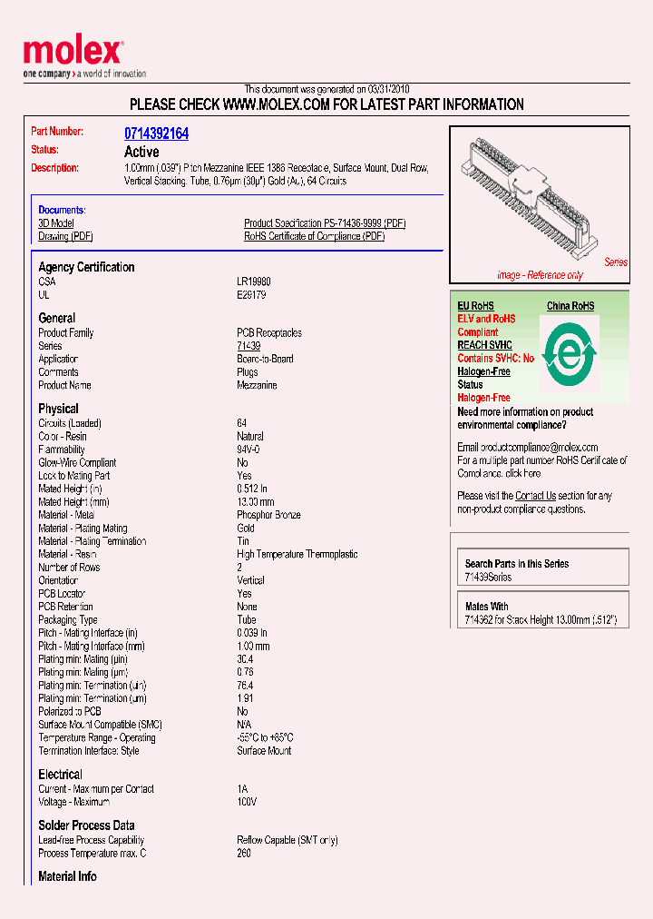 0714392164_5030712.PDF Datasheet