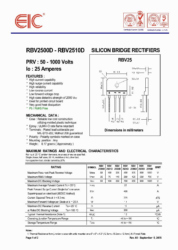 RBV2500D05_5032361.PDF Datasheet