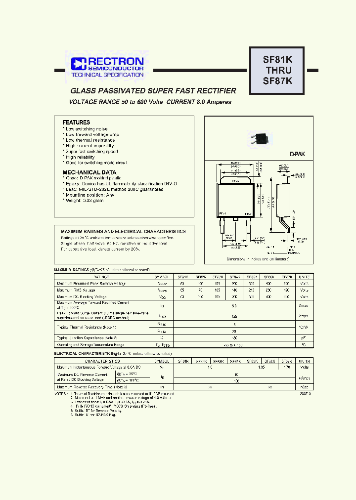 SF81K_5043684.PDF Datasheet