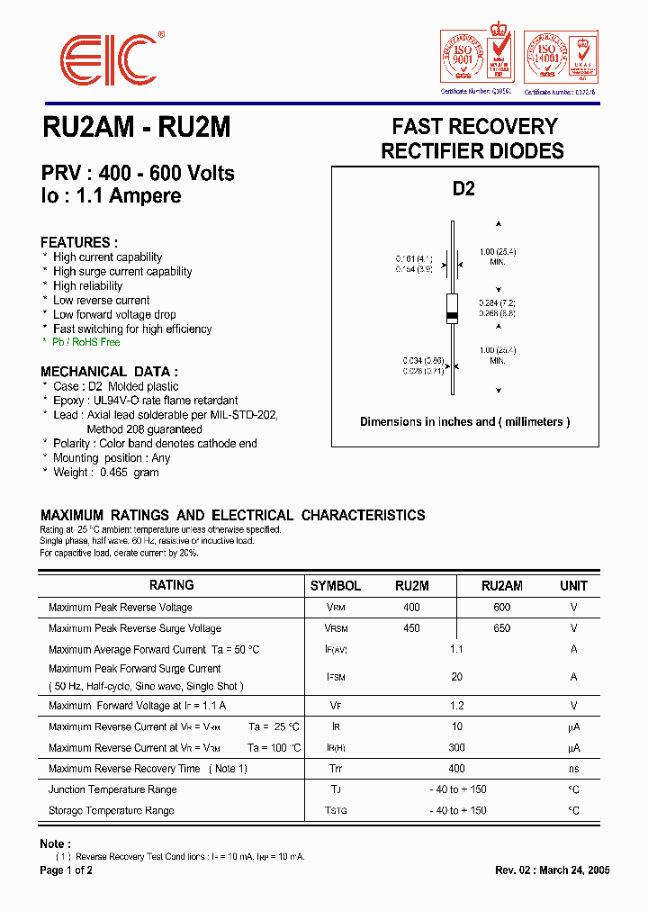 RU2AM05_5044912.PDF Datasheet