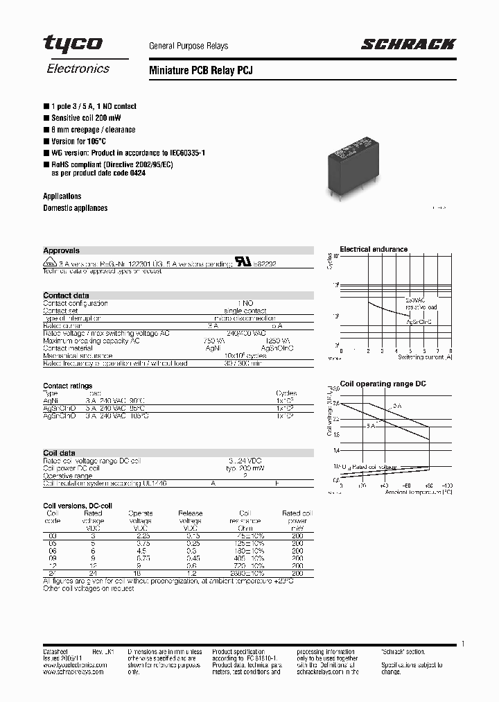 PCJ-105D3M05_5046888.PDF Datasheet