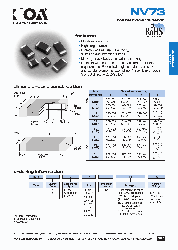 NV73CL2ATTBM_5047993.PDF Datasheet