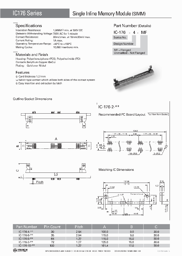 IC-176-4-MF_5050632.PDF Datasheet