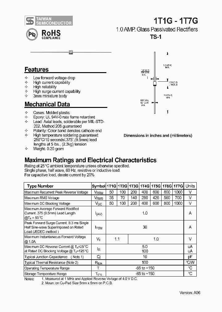 1T7G_5050687.PDF Datasheet