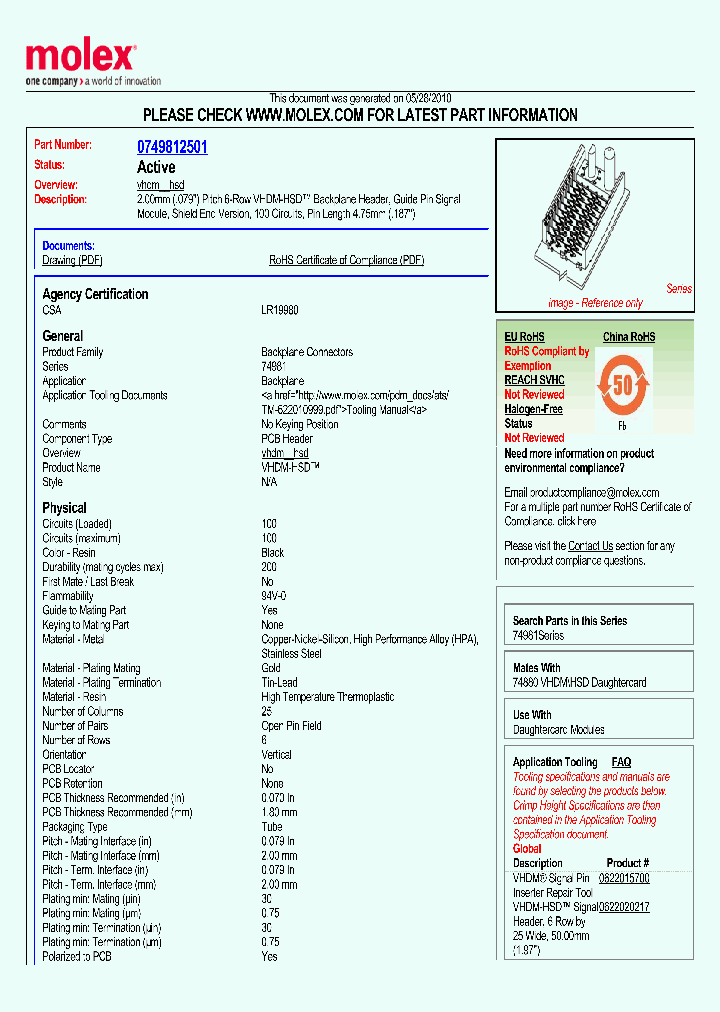 0749812501_5051185.PDF Datasheet