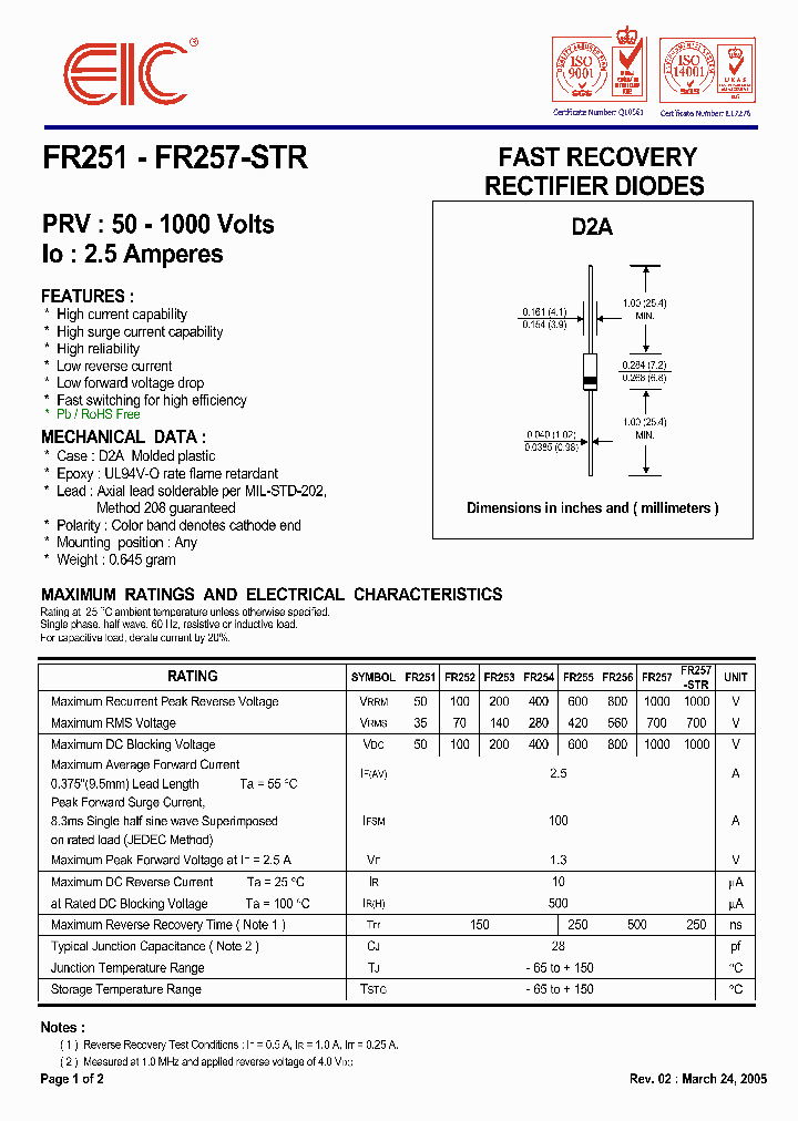 FR25105_5052022.PDF Datasheet