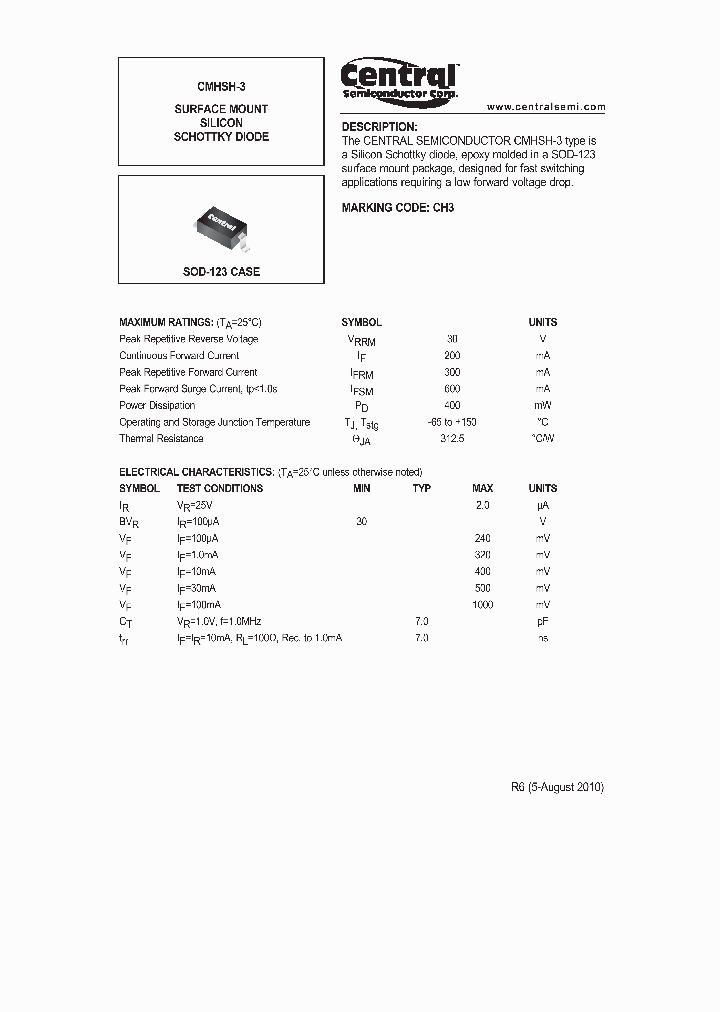 CMHSH-310_5053330.PDF Datasheet