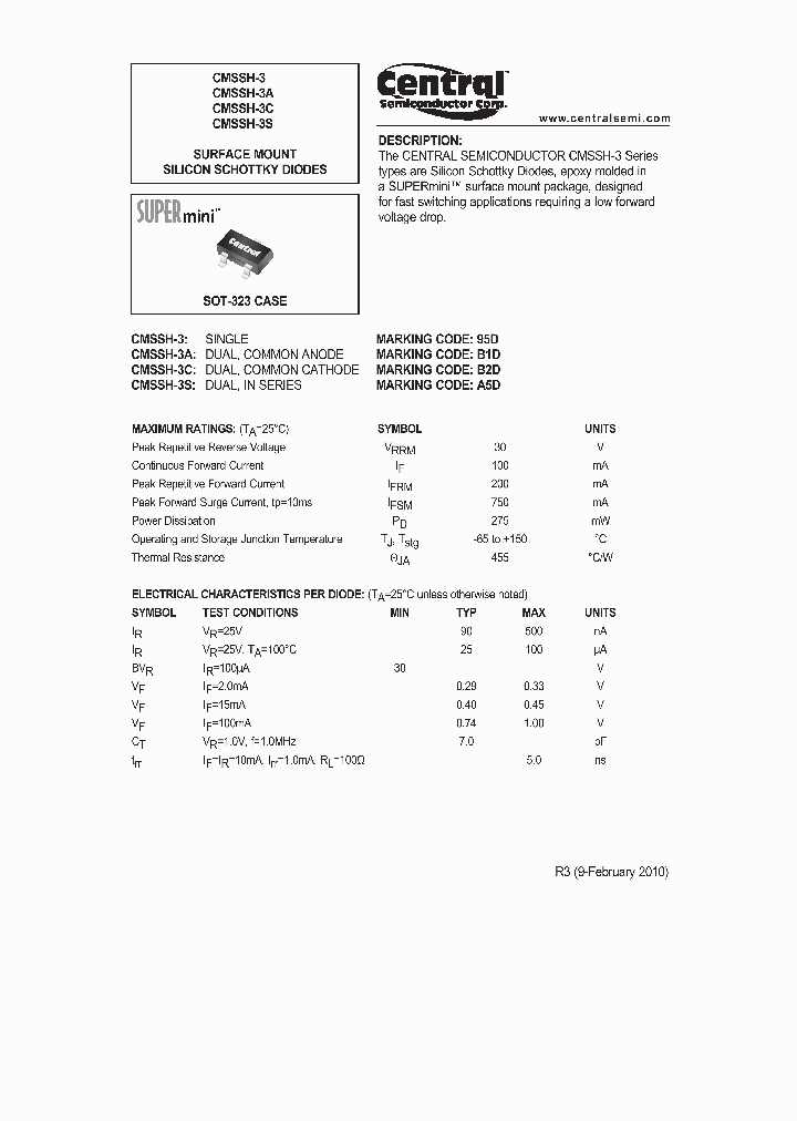 CMSSH-310_5053333.PDF Datasheet