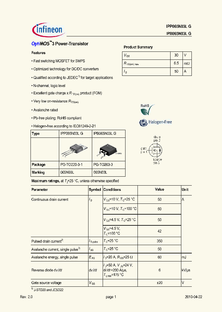 IPP065N03LG_5053509.PDF Datasheet