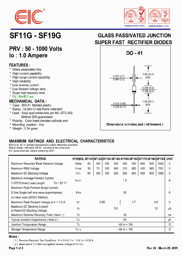 SF14G_5055231.PDF Datasheet