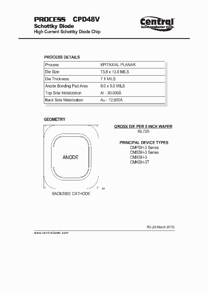 CPD48V10_5055551.PDF Datasheet