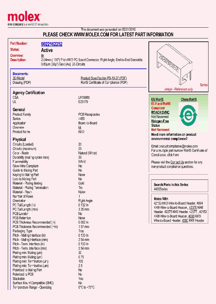 A-4455-AZ25B_5055887.PDF Datasheet