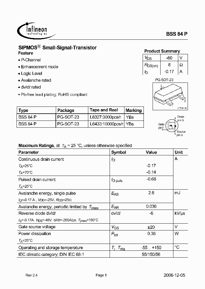 BSS84P06_5062261.PDF Datasheet