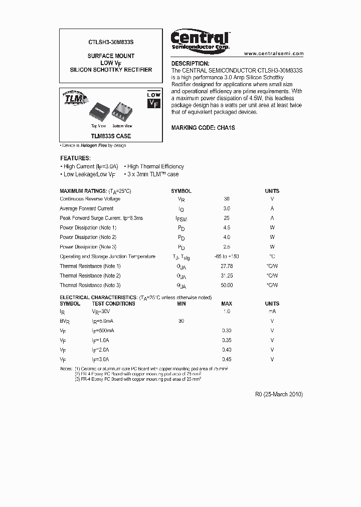 CTLSH3-30M833S_5066621.PDF Datasheet