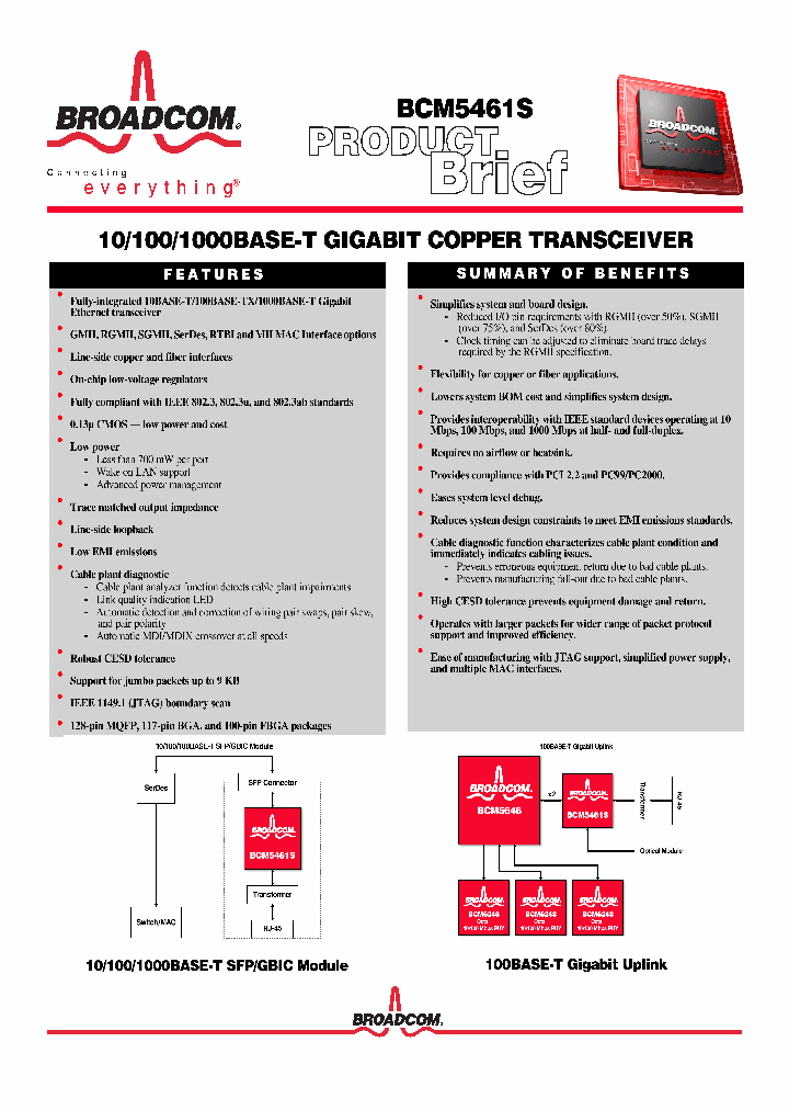 BCM5646_10539.PDF Datasheet