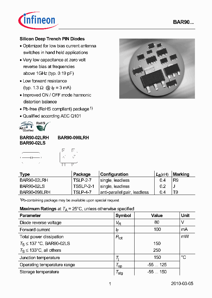 BAR90-02LS_13708.PDF Datasheet