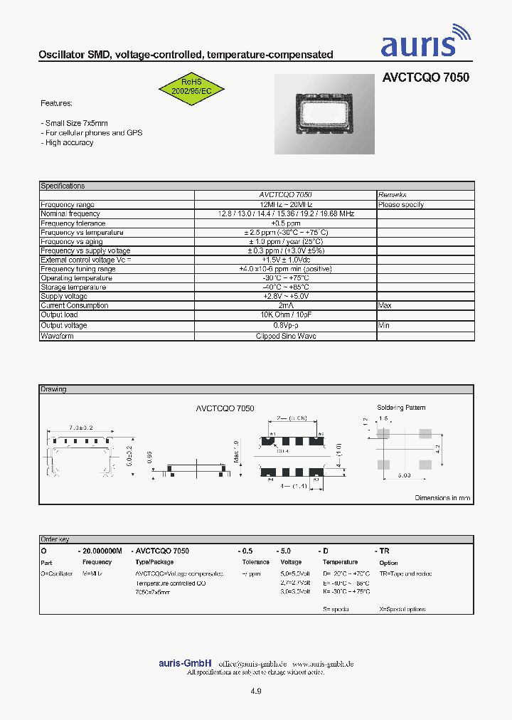 AVCTCQO70501_16188.PDF Datasheet