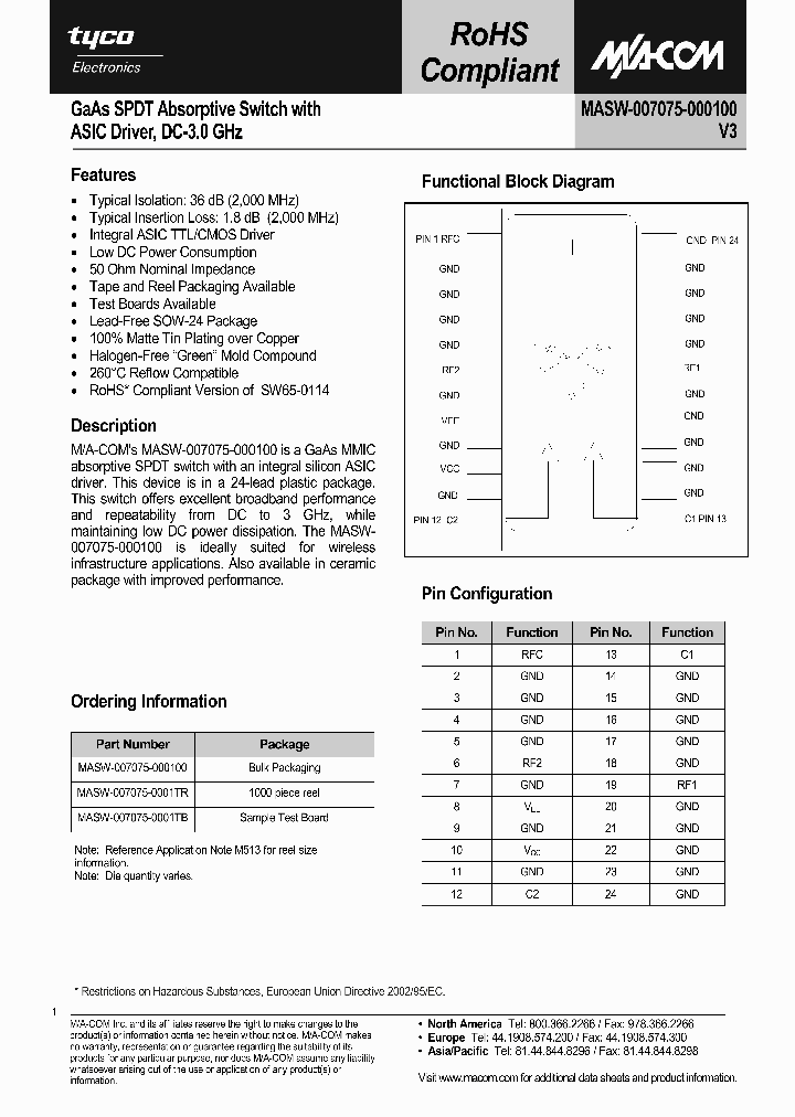 MASW-007075-000100_20818.PDF Datasheet