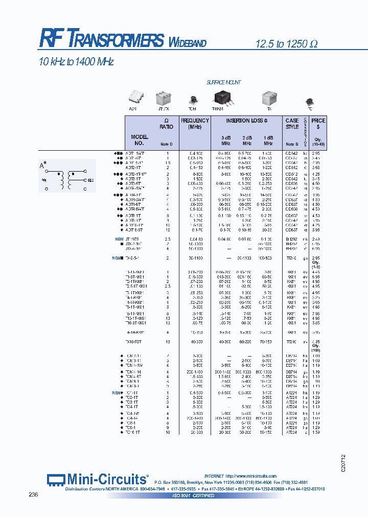 TX-2-5-1_28424.PDF Datasheet