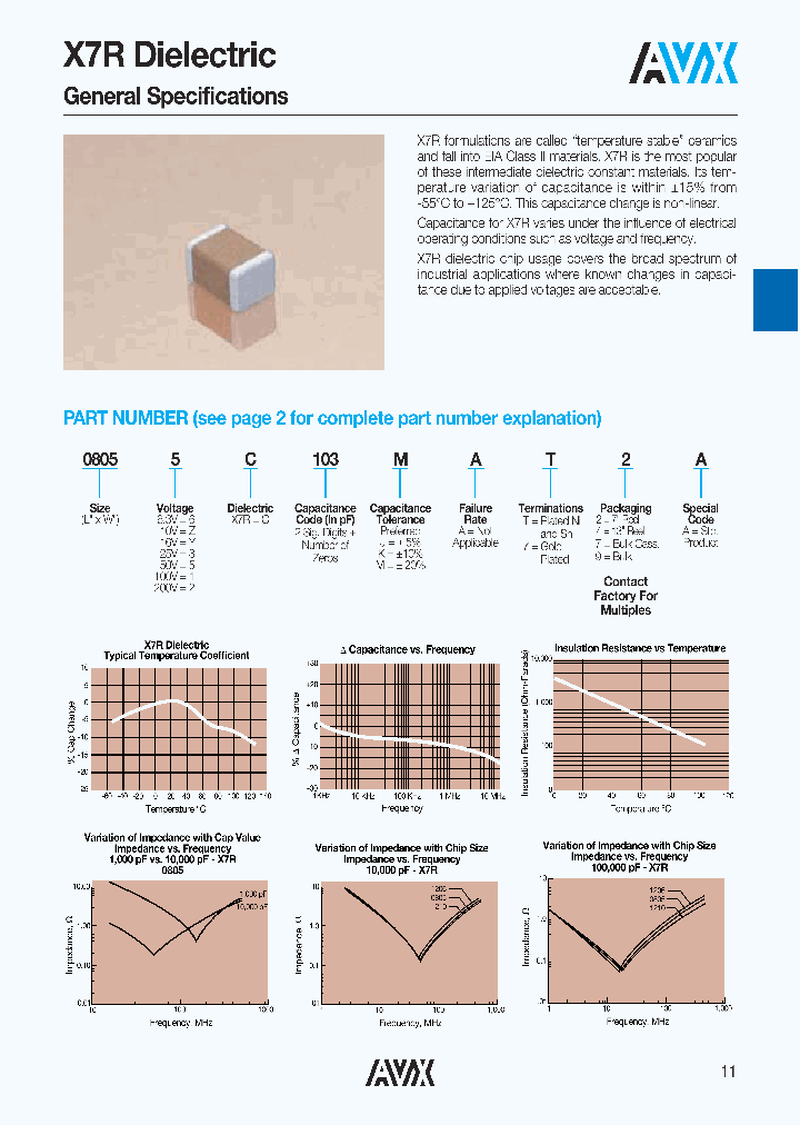 06033C333XXX_37489.PDF Datasheet