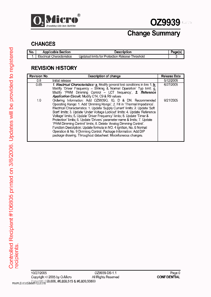 OZ9939_39517.PDF Datasheet