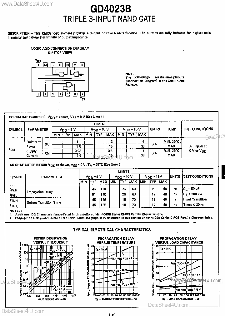 GD4023B_40023.PDF Datasheet