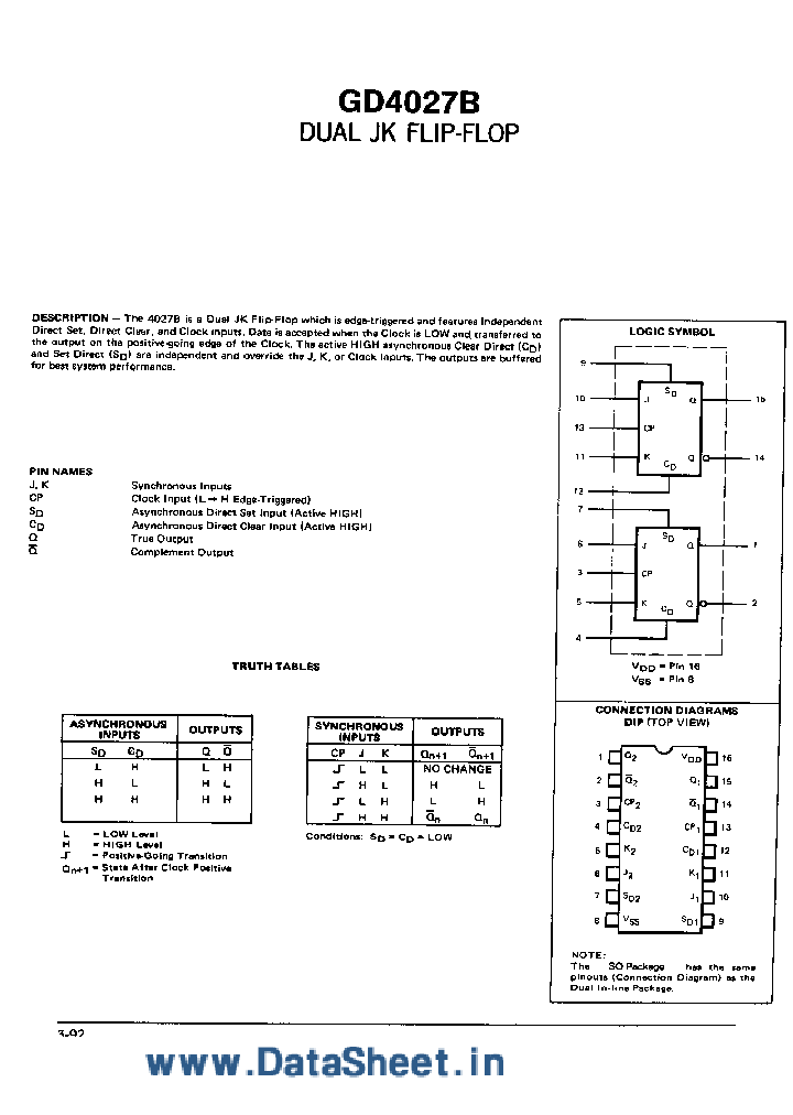 GD4027B_40024.PDF Datasheet