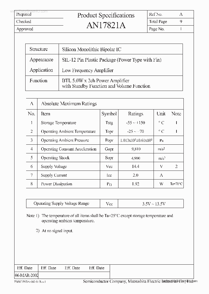 AN17821A_40429.PDF Datasheet