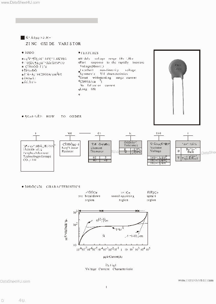 FNR10K471_40540.PDF Datasheet