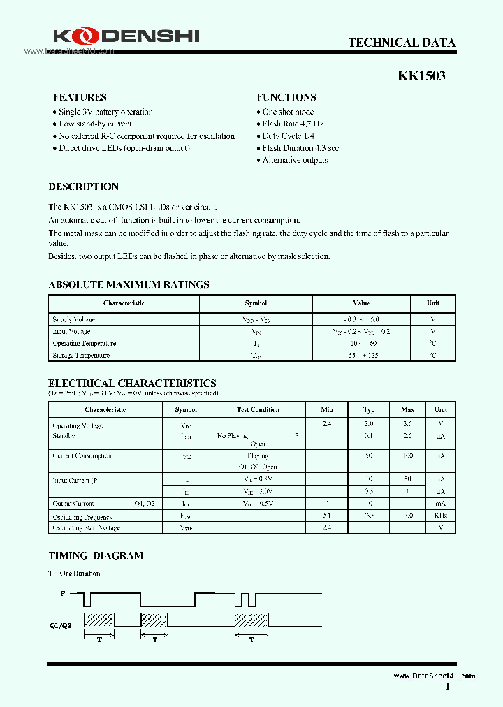 KK1503_40718.PDF Datasheet