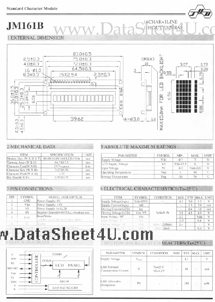 JM161B_41285.PDF Datasheet