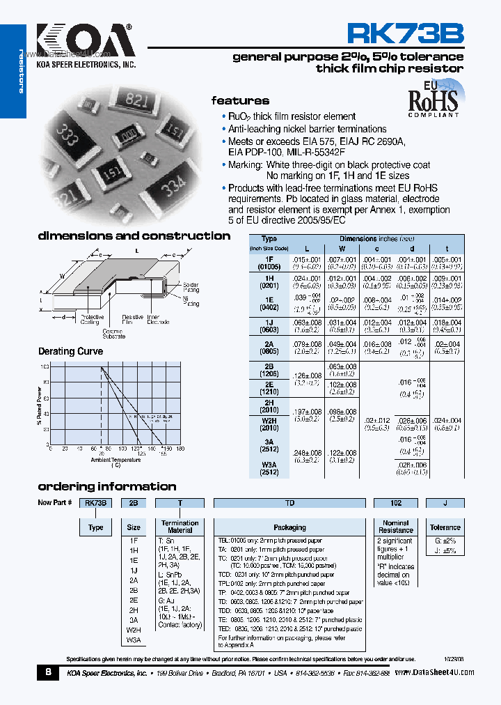 RK73B_41408.PDF Datasheet