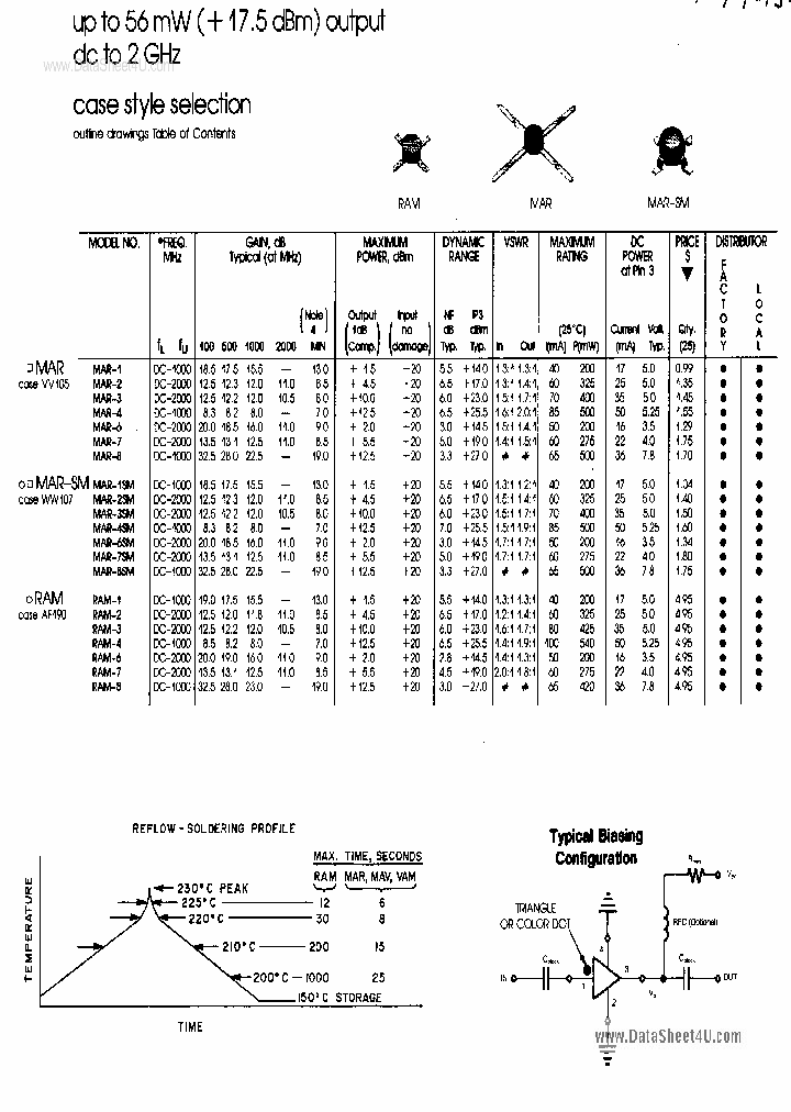MAR-1_42101.PDF Datasheet