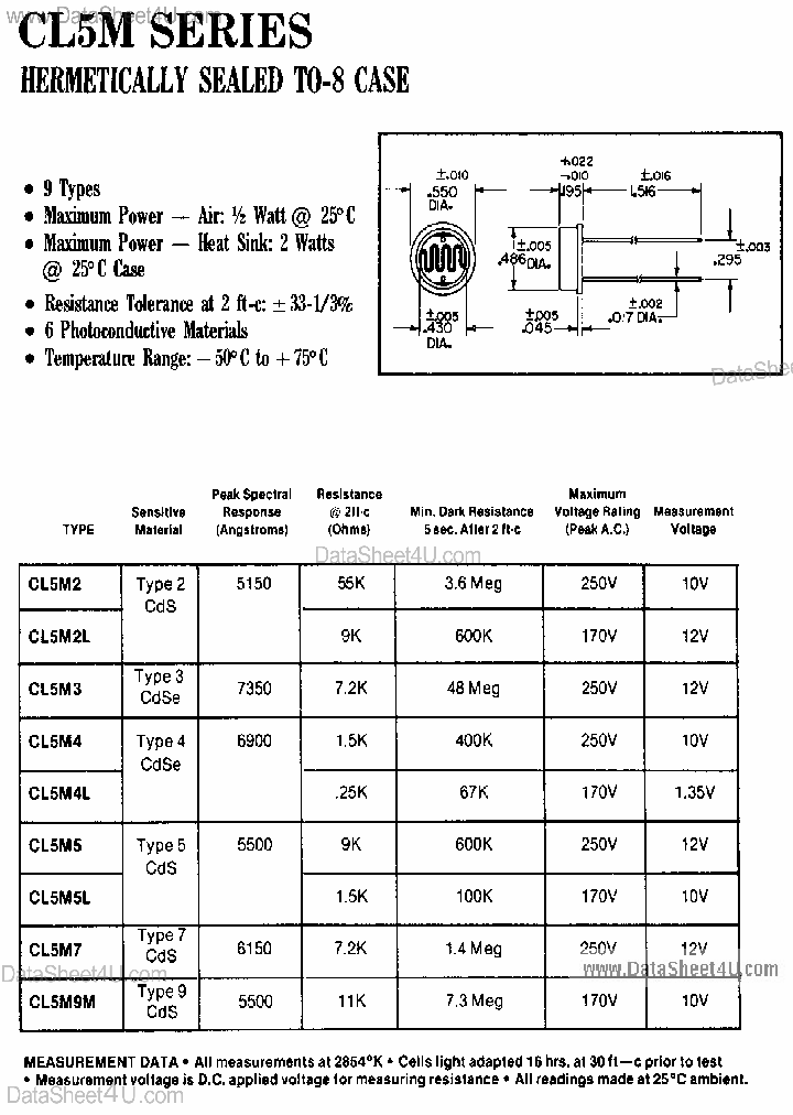 CL5M2_42233.PDF Datasheet