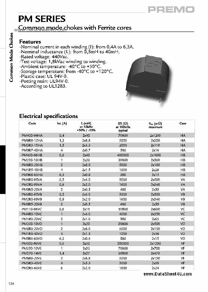 PM0XX-XXXX_42500.PDF Datasheet