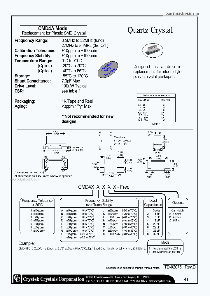 CMD4A_44524.PDF Datasheet